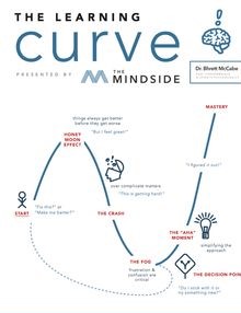 Description: C:\Users\tom\Desktop\408d0948b30ac874f5b767e9c7daa4a6--the-learning-motors (2).jpg